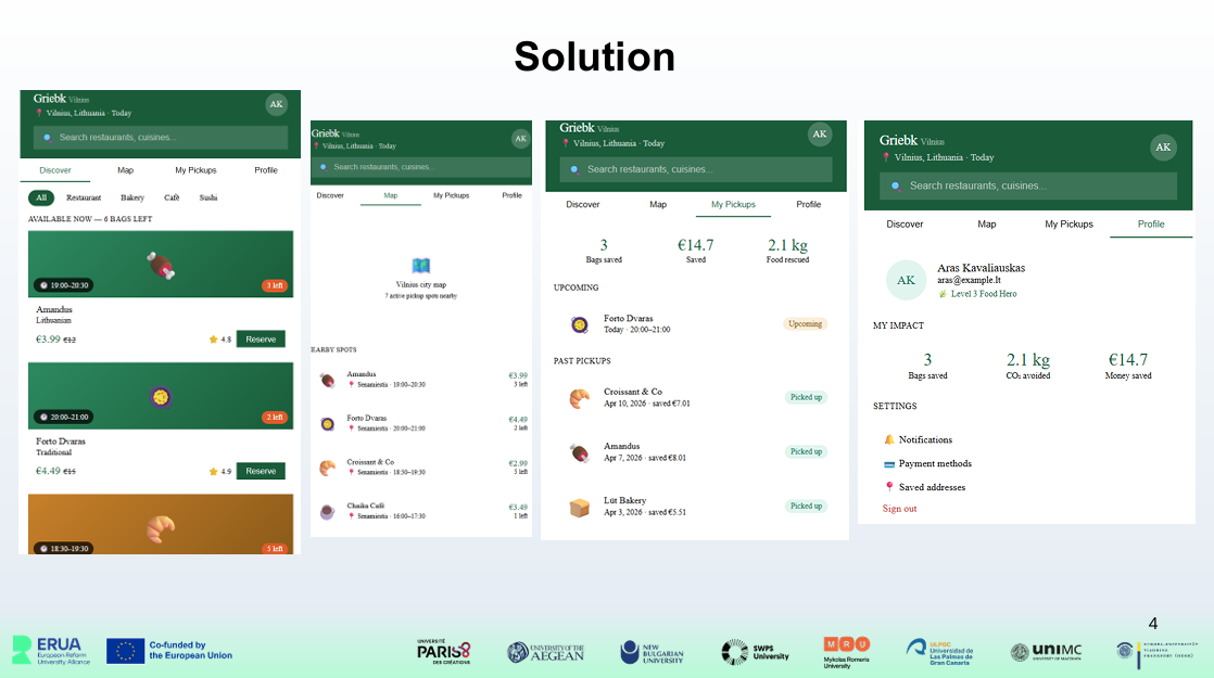 Griebk: Reducing Surplus Food Waste via a Discounted Mobile App